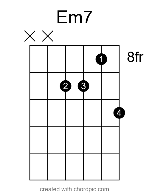 The Em7 Chord: Learn How To Play It The Easy Way