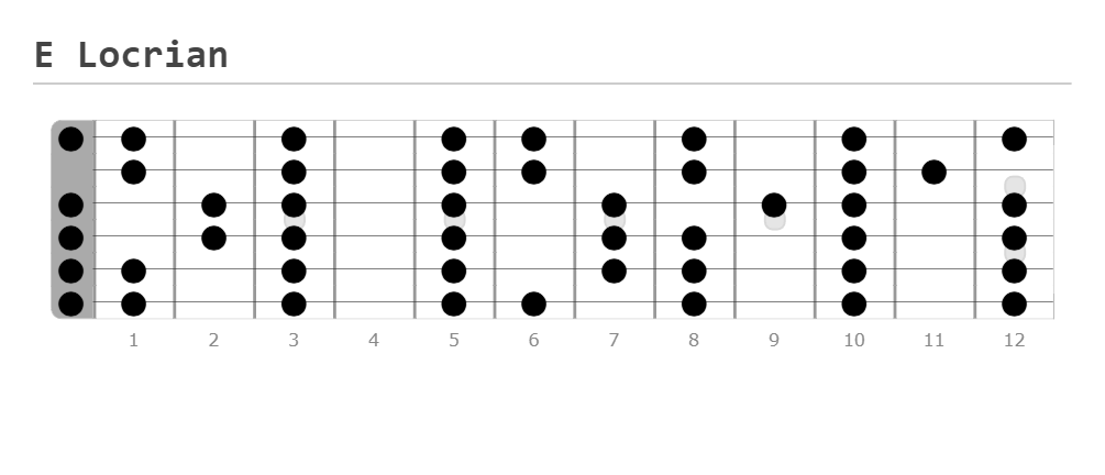 Chords for Back To Black by Amy Winehouse - Guitar Tuner - Guitar