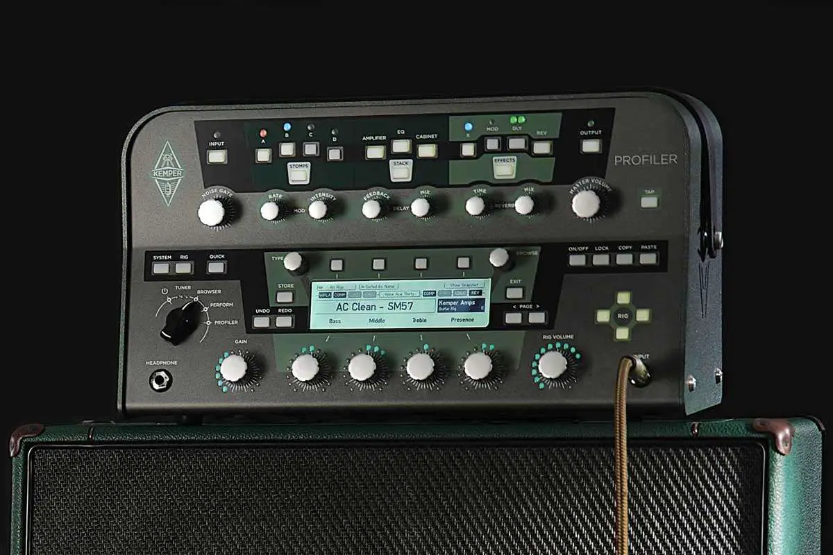Class D Guitar Amp Basics What You Need To Know