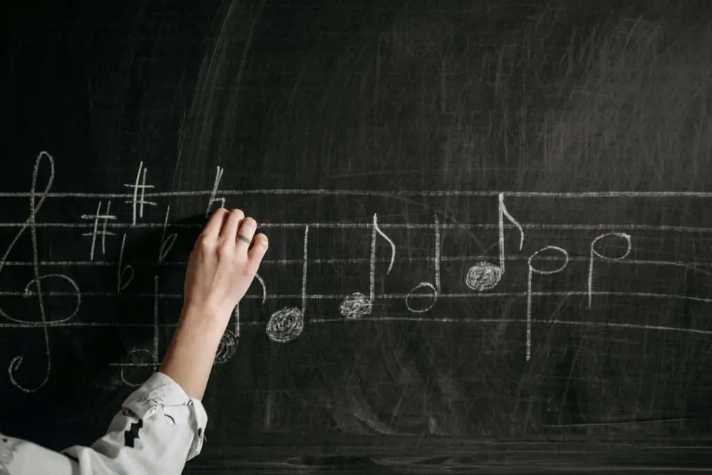 How To Learn Music Theory