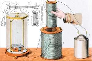 Electromagnetic Induction in Guitar Pickups: Sound Science
