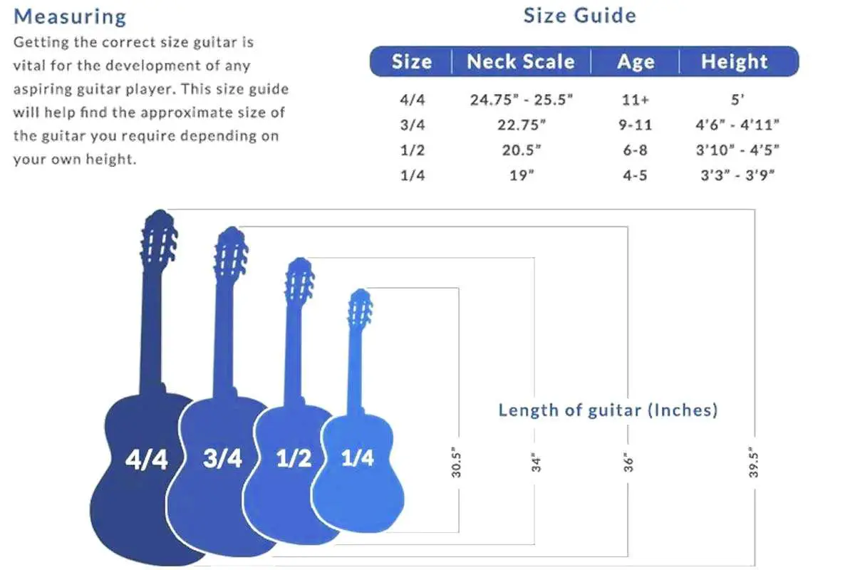 Understanding the design and dimensions of 34 size classical guitars will help you make an informed decision