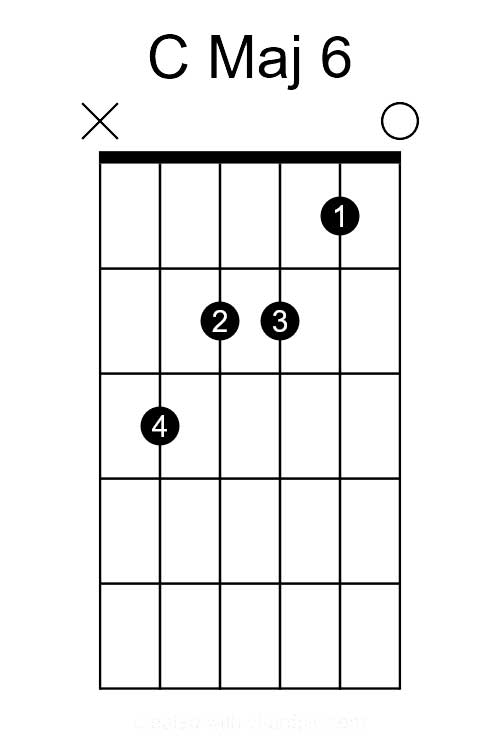 How To Play C Major 6, Ver 3