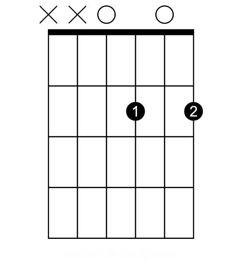 how to play the d6 or dmaj6 chord