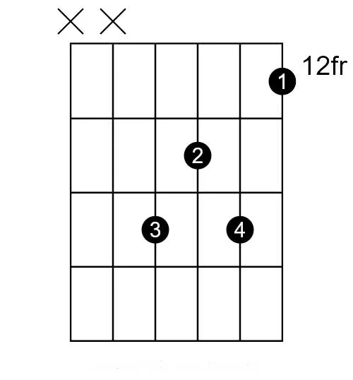 guitar chords e6